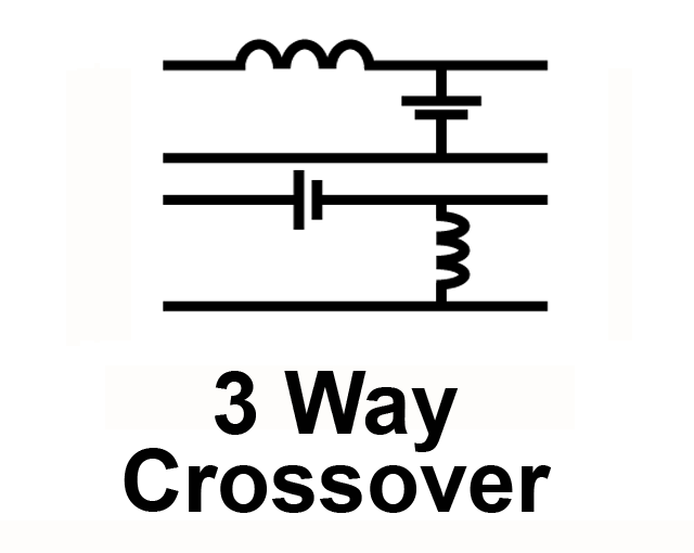 SP Acoustics three way crossovers